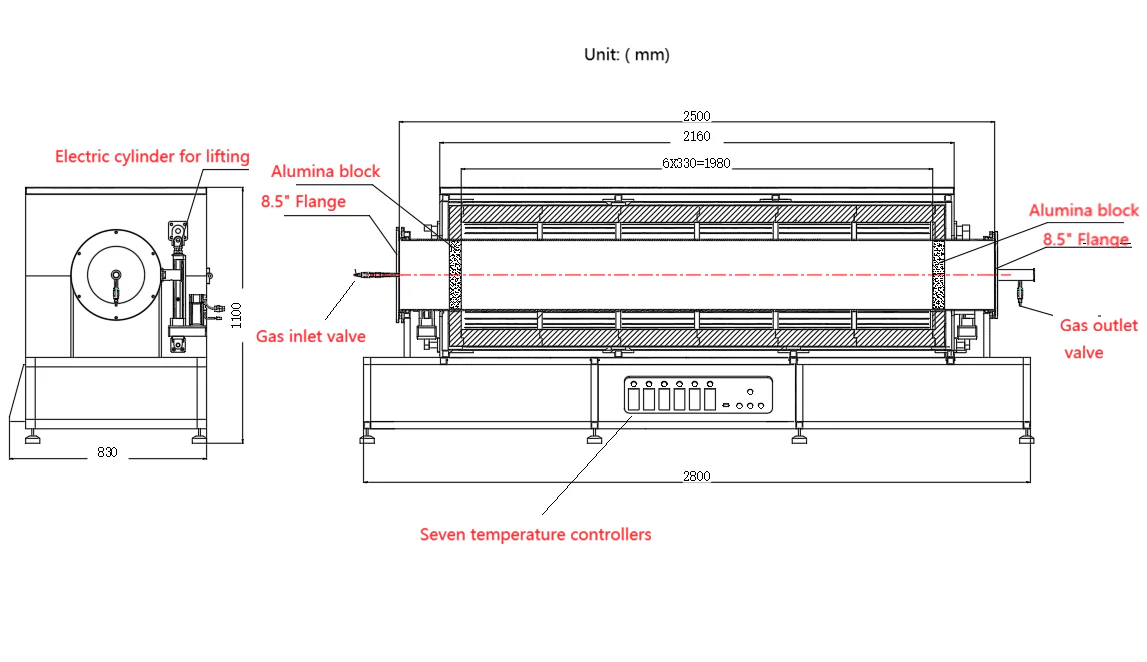 1200C Max Seven-Zone Split Tube Furnace: 82.6 "L Heating zones & 8"ID Quartz Tube- OTF-1200X-7Z-8 - Image 3