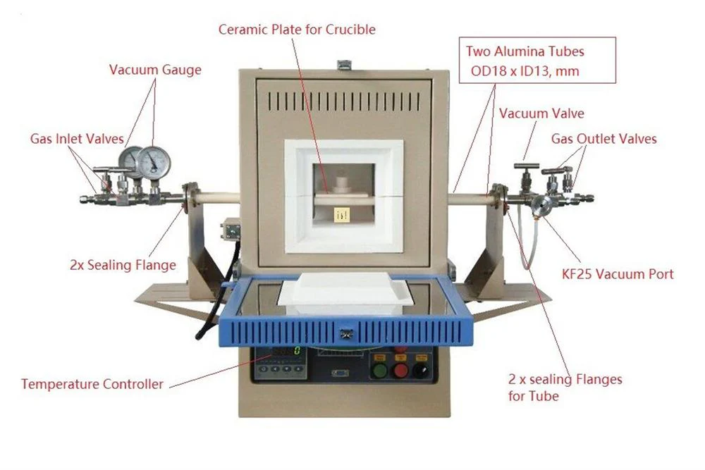 1700C Compact Hybrid Furnace (Two Layer Box & Two 13mm ID Alumina Tubes) - KSL-1700X-HL