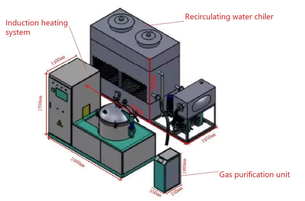 3000 °C Max Graphitization & Sintering  Furnace with Heating Chamber of φ240×340mm - GRF3000 - Image 2