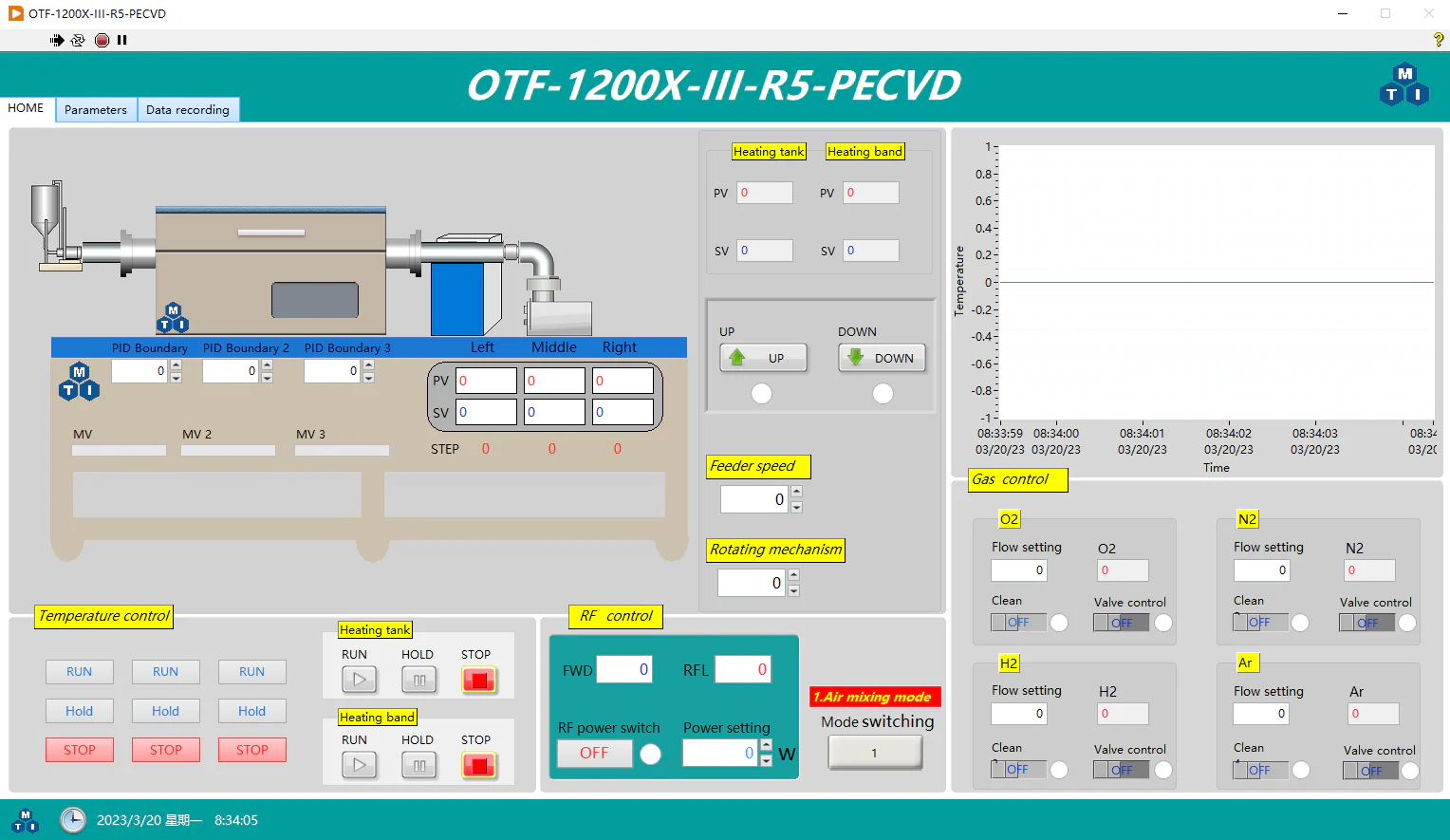 1200°C Max.  5" Rotary PE-CVD Tube Furnace w/ Feeding & Receiving - OTF-1200X-III-R5-PECVD - Image 7