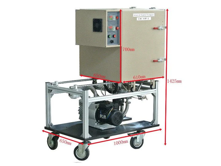 1200°C Max. Hot Isostatic Pressing (HIP) Furnace (80IDx130H mm) up to 20 MPa - CM-HIP-2 - Image 2