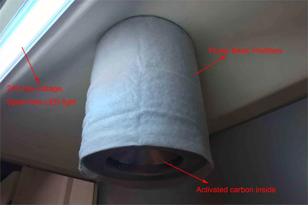 Inline Filter for Fume Hood ,6 inch x 16 inch 400 CFM - FH-3660 - Image 3