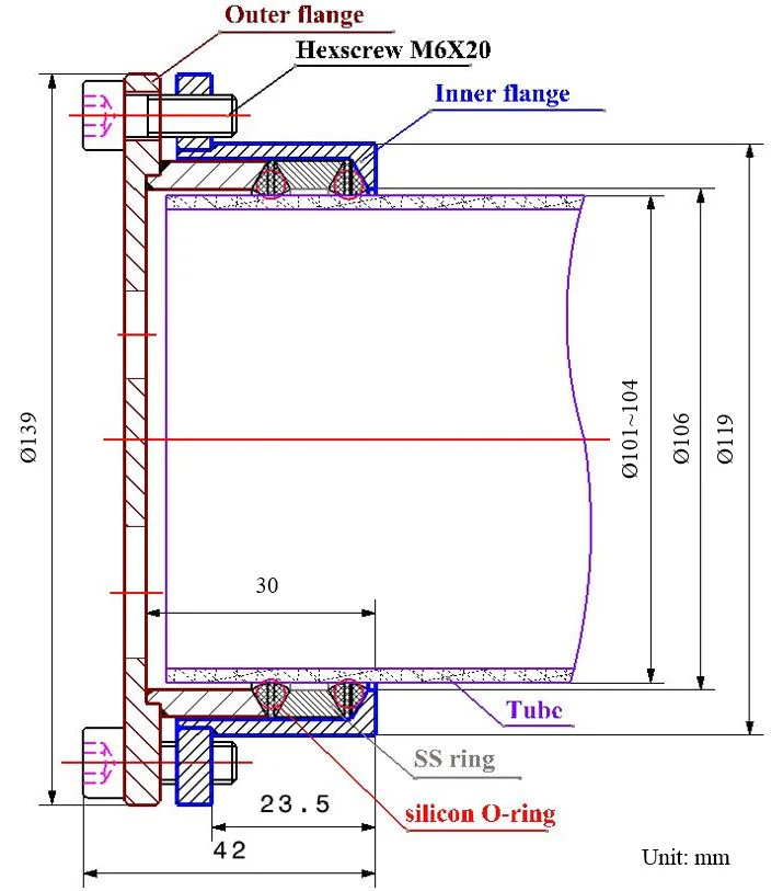 Vacuum Sealing Assembly (Flange Lip I.D. 104 mm) with Vacuum Gauge and Valves for Alumina Tube - FL104 - Image 2