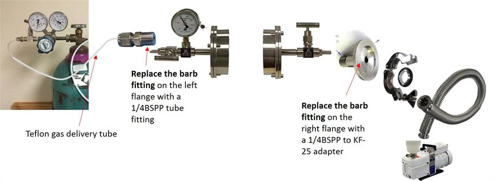 Vacuum Sealing Assembly for 60mm dia Tube Furnace with Valve / Vacuum Meter - FL-60 - Image 2