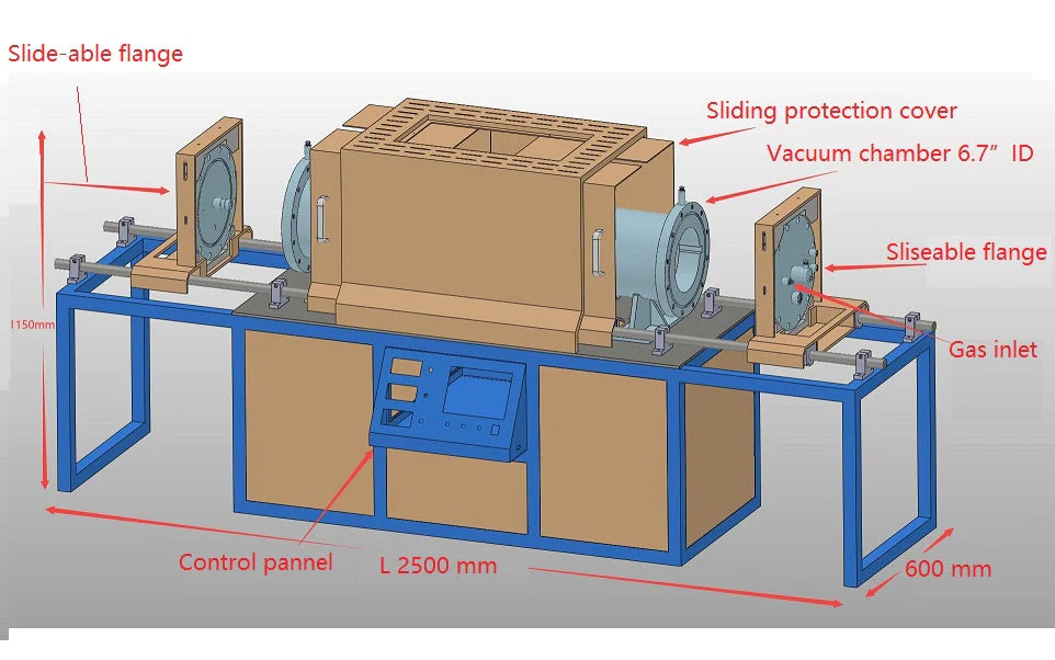 1200°C Hi-Pressure Tube Furnace for Inert & Oxygen Gases up to 90 Bars - GSL-1200X-90B