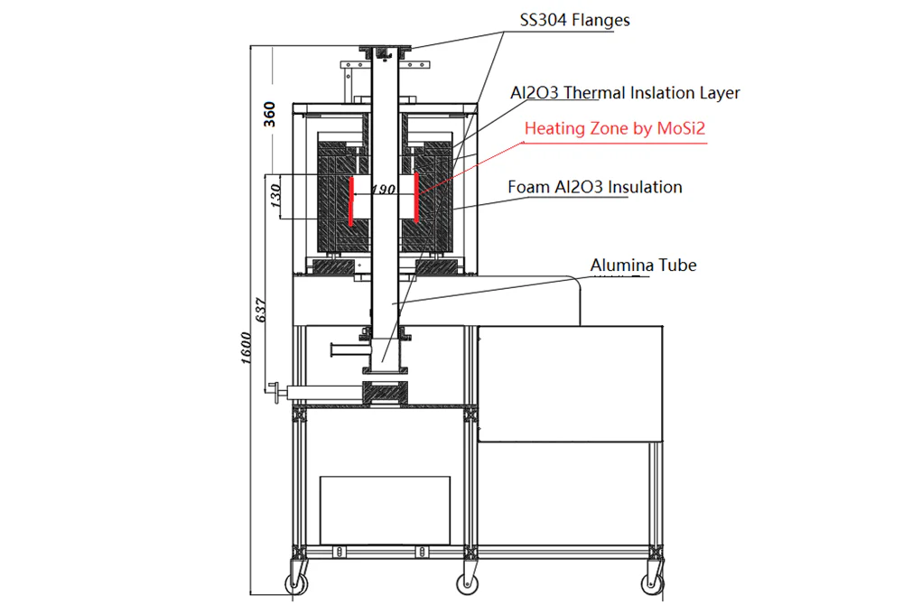 1700°C Quenching Tube Furnace with an Ø60mm Alumina Tube - GSL-1700X-60-VTQ - Image 2