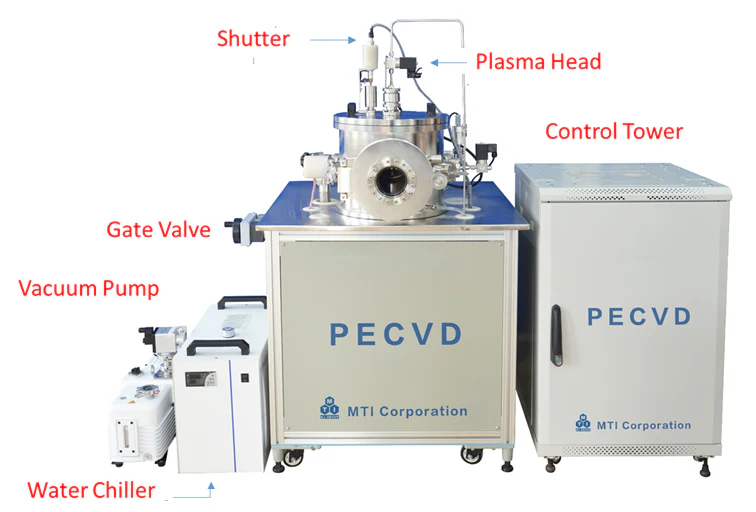 High Vacuum Plasma-enhanced Chemical Vapor Deposition (CCP type) - VTC-PECVD