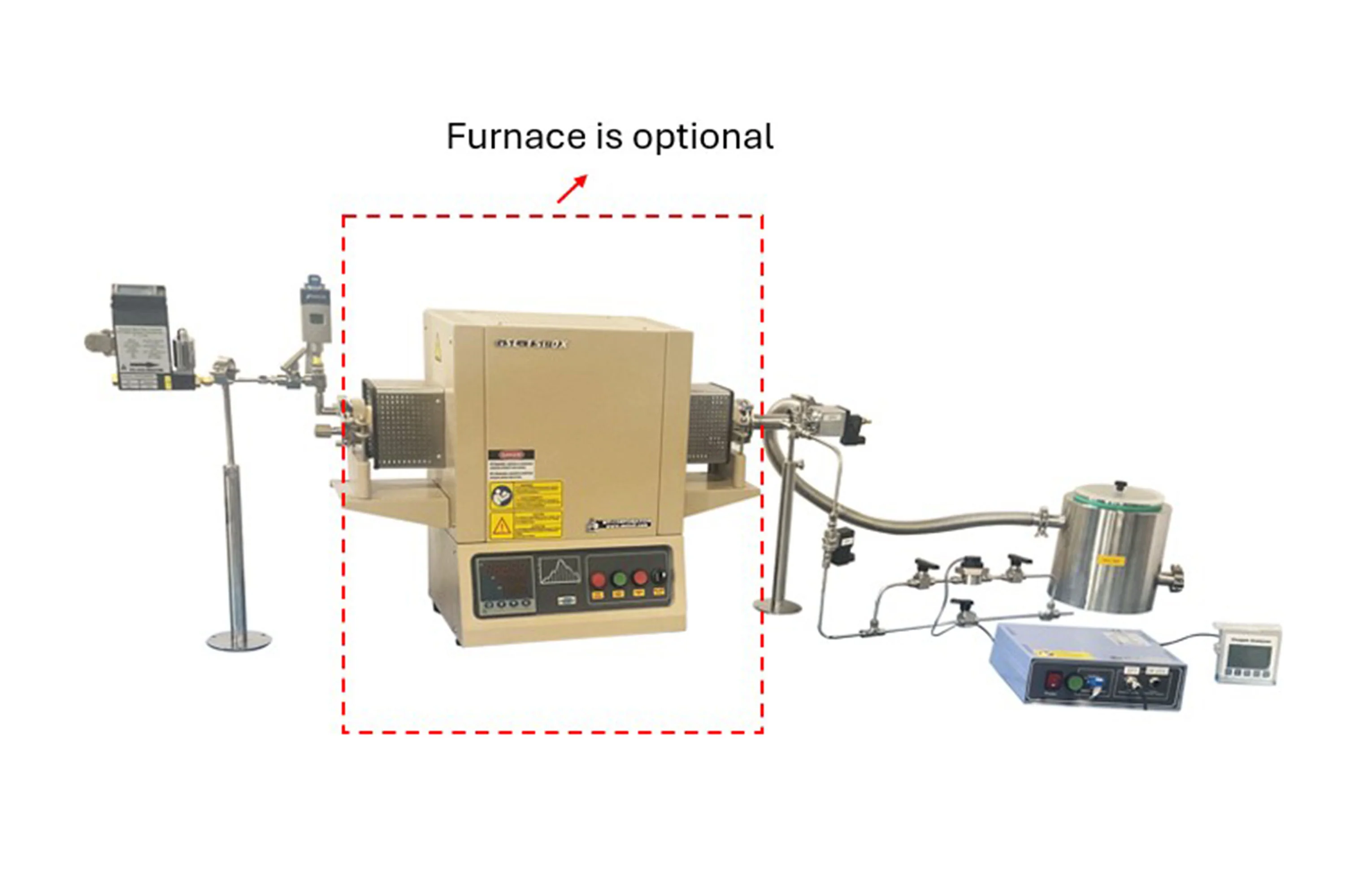 Precision Mass Flow Controller with Digital Display & Aluminum Body 0 - 2 L/min - MFC-GFC-LD - Image 3