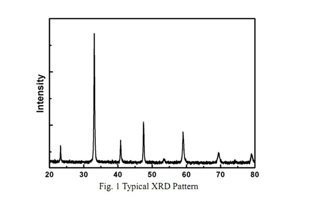 La0.6Sr0.4CoO3 (LSC) SOFC Cathode Powder, 500g/Bag - EQ-SOFC-LSC - Image 2