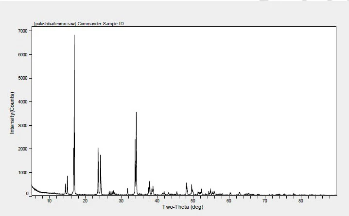 LiNiCoMnO2 (Ni:Co:Mn=9: 0.5: 0.5) Powder for Li-ion Battery Cathode, 200g/bottle - Lib-LNCM911 - Image 3
