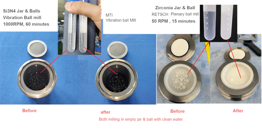 Si3N4 Jar w/ SS Jacket for SFM-3 & SFM-3-II Milling Machines (80ml) - MJ3SN-80 - Image 4