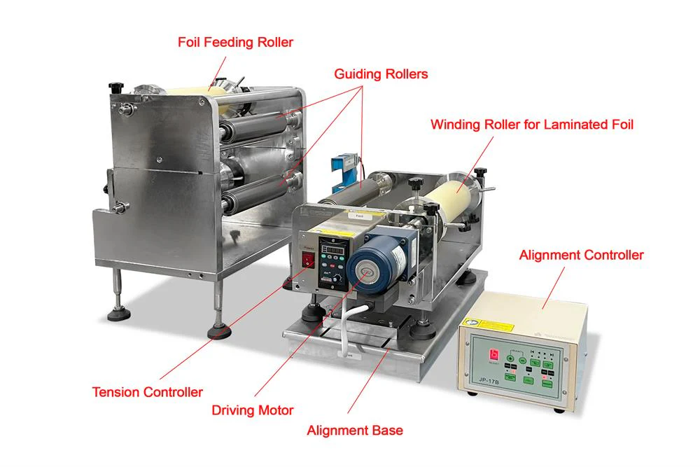 Roll to Roll Device for Laminating Rolling Machine up to 8" Width with Tension Control - MSK-RR-laminator - Image 2