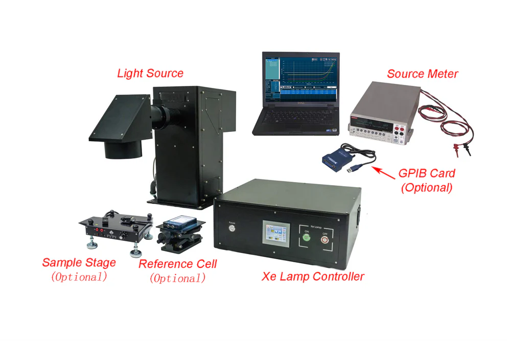 Steady-State AAA Solar Simulator with Source Meter and I-V Software - MSK-SS-50 - Image 2