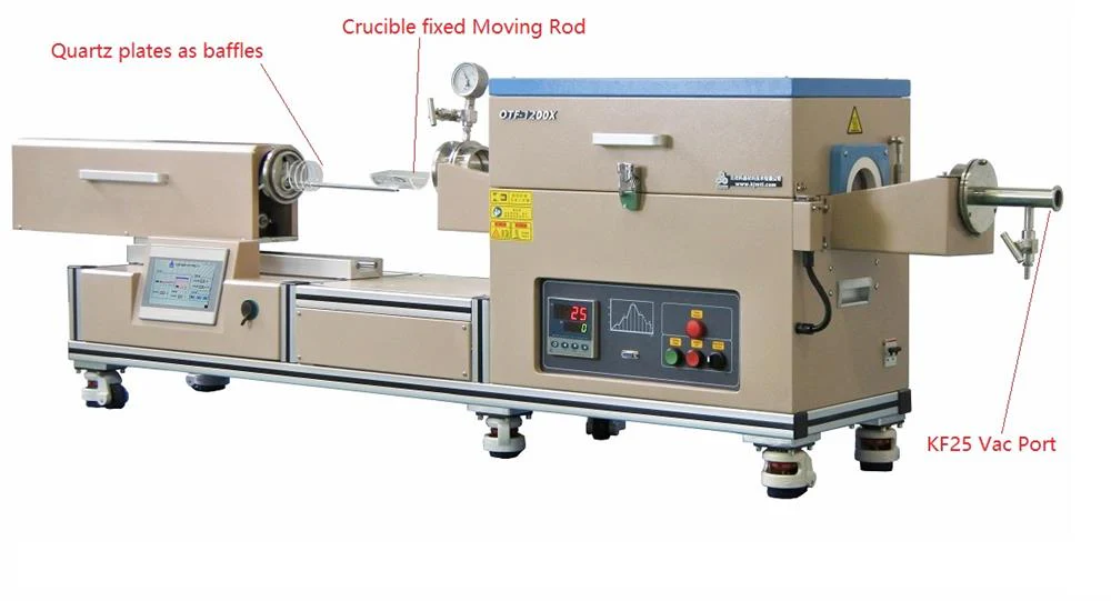 1200°C Tube Furnace (3" ID) w/ Automatic Sliding of Internal Crucible - OTF-1200X-80-DVD - Image 3