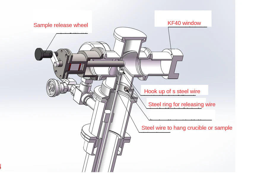 1200°C Max. Compact Inert Gas Quenching Furnace with 2" OD Quartz Tube - OTF1200XSVTQ - Image 4