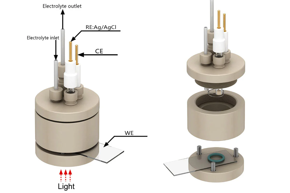 Photoelectrochemical (PEC) Flow Cell with Single Chamber and Bottom Illumination - PEC-FC-SCBI