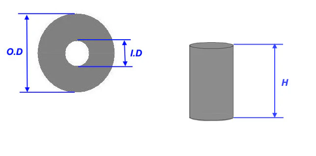 Refractory Ceramic Sheath for 60mm Processing Tube(a pair) - RCS-D60 - Image 2