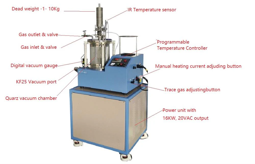 2900°C Ultrafast Thermal Pressing Furnace (UFTP or Flashing Sintering, or Joule Heating ) up to at > 200K/s Rate & 10 kgf -RTP-M1