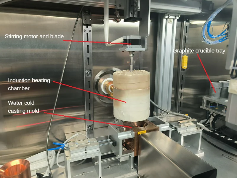 10 Crucibles Automatic Induction Melting and Casting System with Stirring Function up to 2000ºC- SPG50K25AB-GB - Image 5