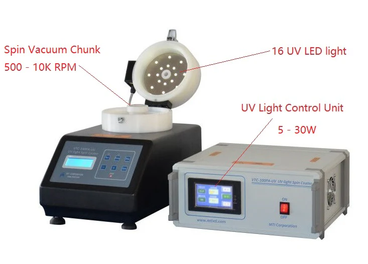 12500 RPM Ultra-Hi Speed Spin Coater for 4" Max w/ Vacuum Chuck- VTC-100PAX - Image 2