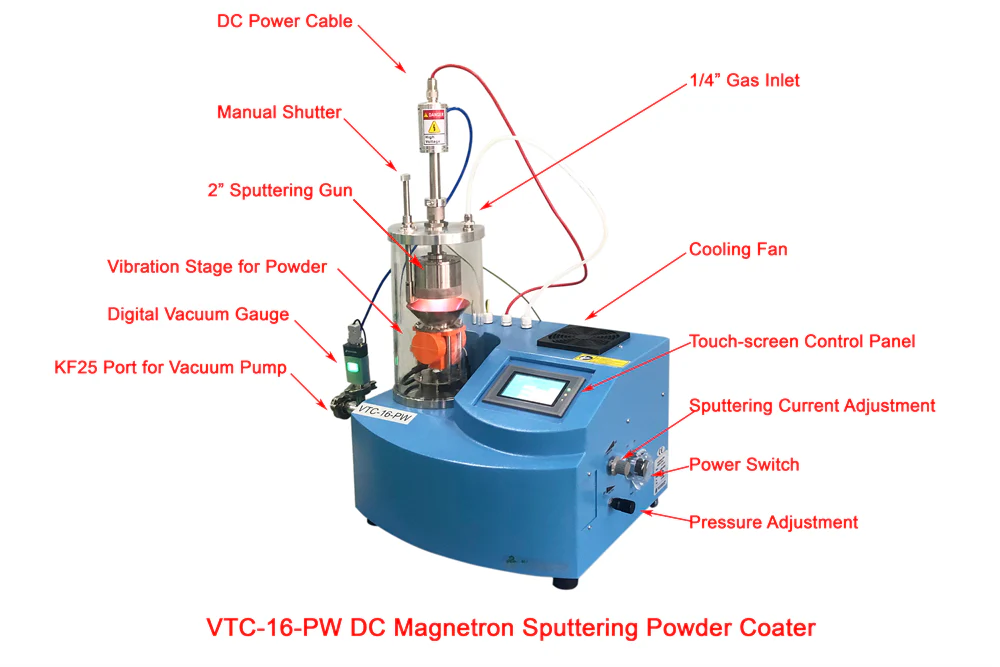 Compact Powder PVD Coater with DC Magnetron Sputtering & Vibration Stage - VTC-16-PW - Image 2
