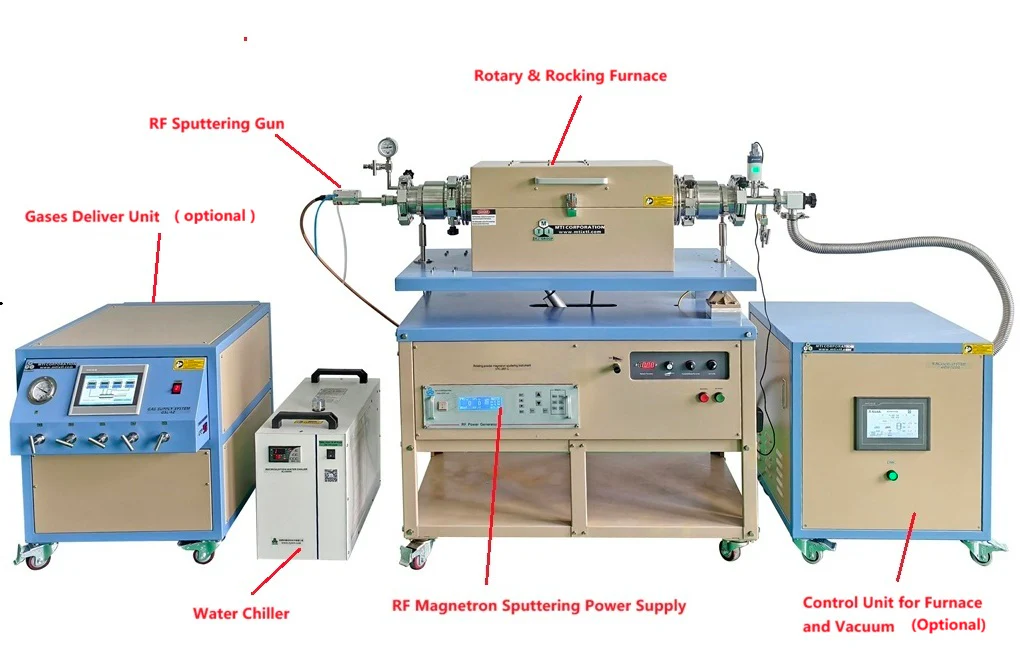 RF Magnetron Sputtering Powder Coater inside Rotary and Rocking Quartz Tube Chamber - VTC2RFC - Image 6