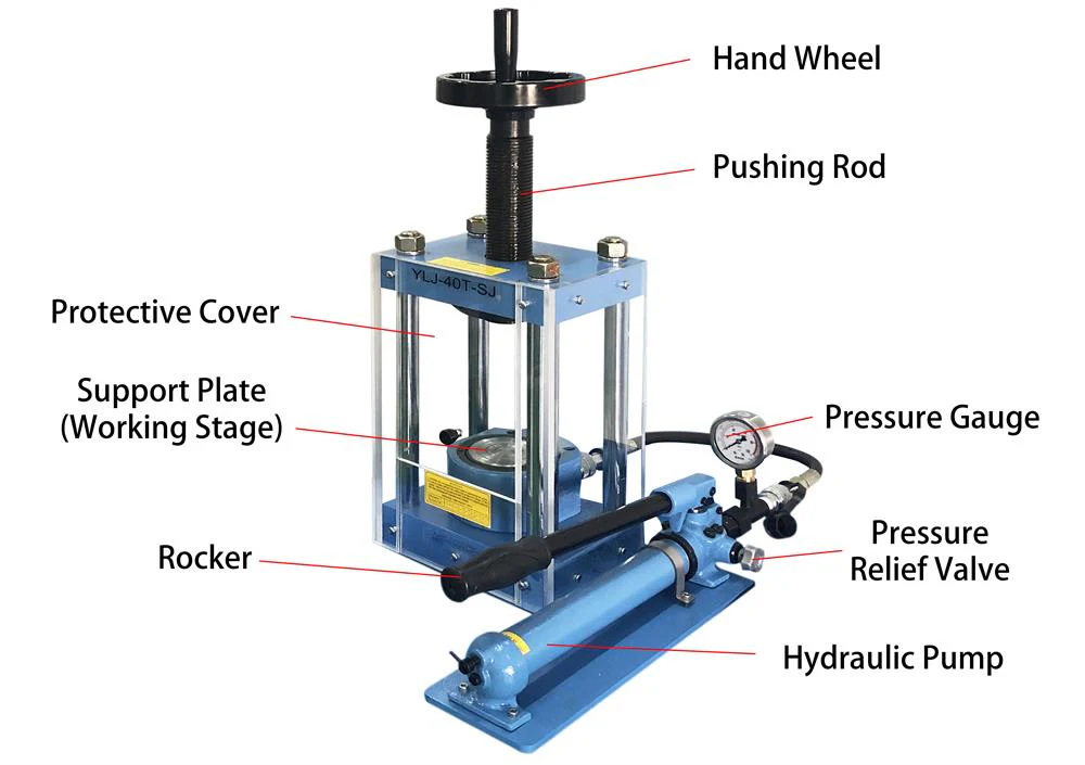 40T Manual Hydraulic Laboratory Press with Separable Pump - YLJ-40 - Image 4